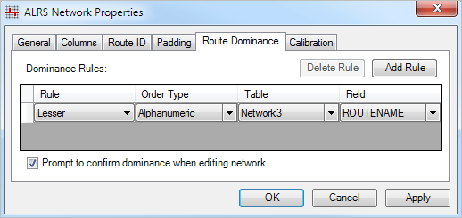 Route dominance rules Route dominance rules